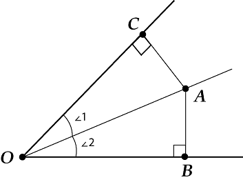 Биссектрисы треугольника пересекаются в одной точке, которая является центром вписанной окружности