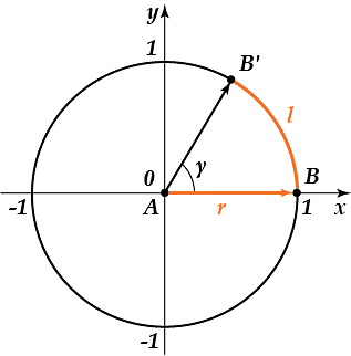 Синус, косинус и тангенс острого угла прямоугольного треугольника